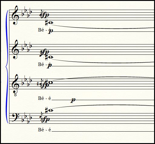 Comme vous le voyez (peut-être ?), les expressions pianos et sforzando sont n'importe où !