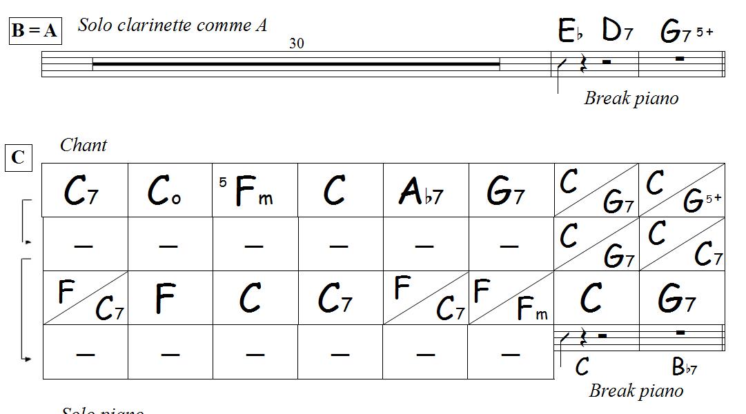 centered-chords.jpg