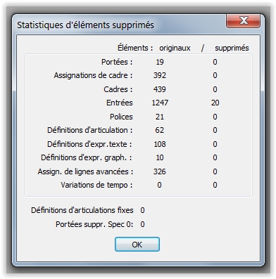 Statistiques éléments supprimés Finale.JPG