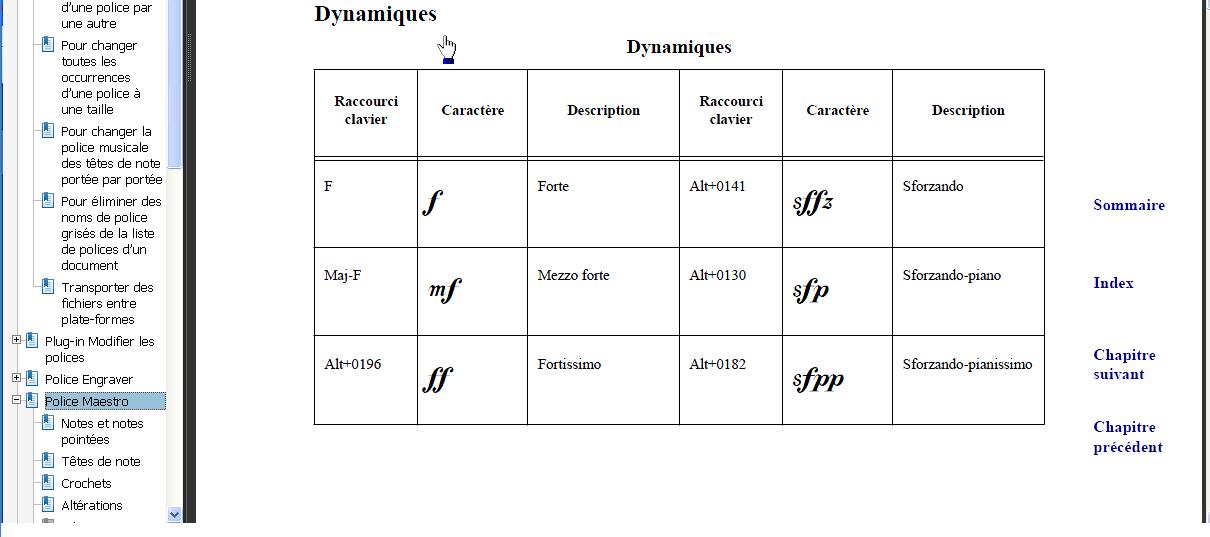 Extrait de la table des matières générales