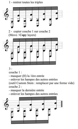 triples alternées.png