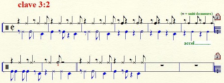 Voilà, du moins je l'espère, une image d'un fragment de partition pour un percussionniste. La musique est écrite en C barré. Le problème se situe à la fin du premier système. L'idéal serait, mais je n'ai pas su le réaliser, de diminuer progressivement la taille des valeurs rythmiques. Par contre, ce système de notation ne me semble pas satisfaisant. Qu'en pensez-vous? D'avance merci pour vos remarques ou suggestions.<br />Salutations.