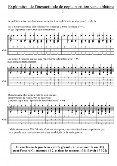 Exploration de l'inexactitude de copie partition vers tablature 2.jpg