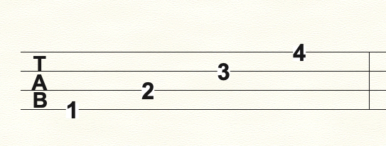 Tablature.png